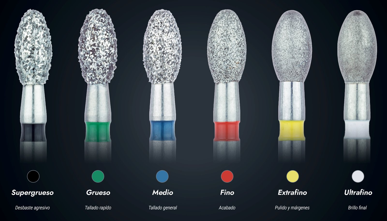 Fresas de diamante Jota 833 con los seis anillos de color, del grano supergrueso al ultrafino